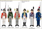 Uniformes 1812